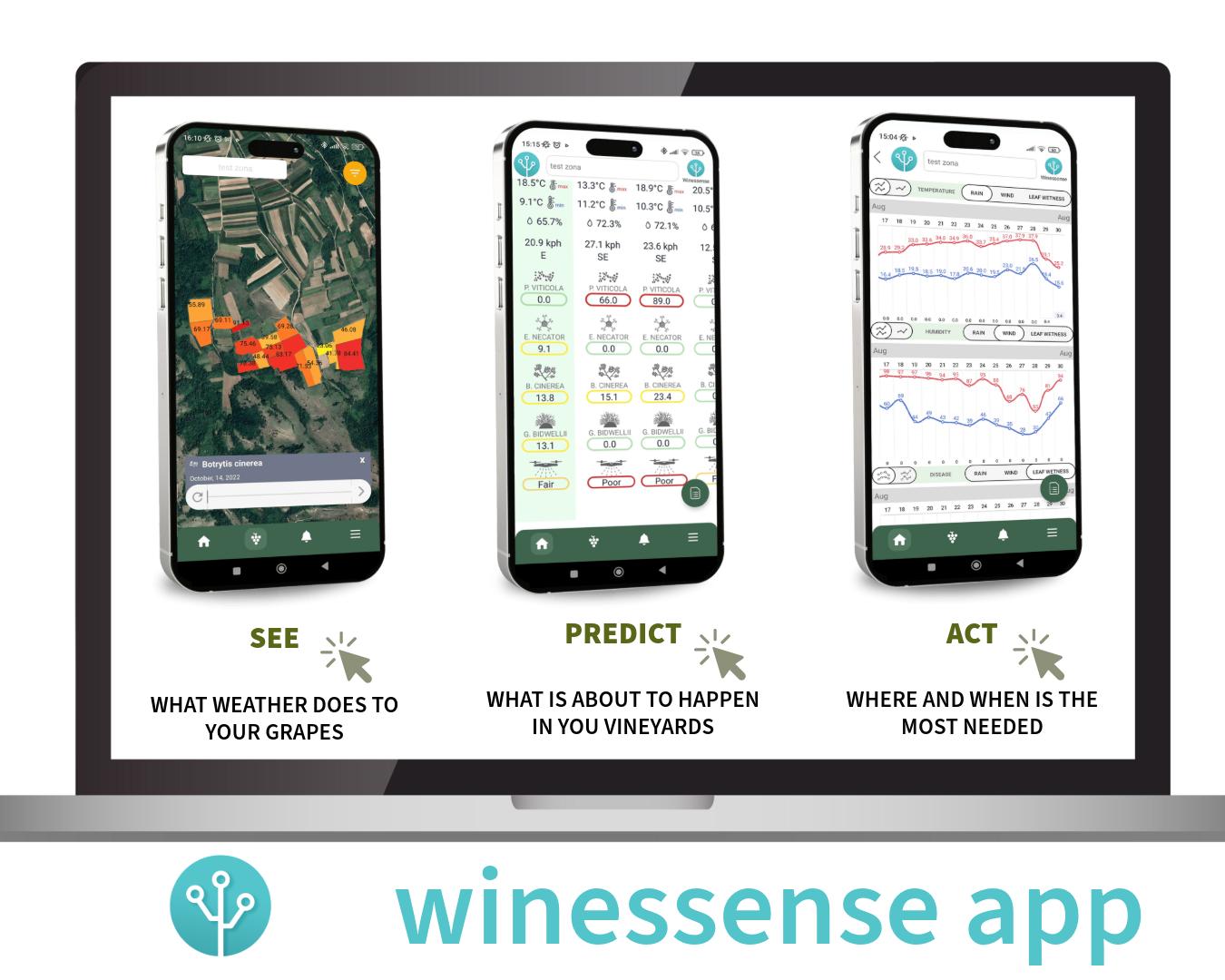Artvinium și Atfield Technologies, pionieri în viticultura sustenabilă, lansează Winessense în România.